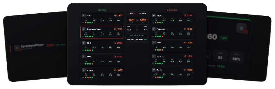 Spraybase Live-Match-Overlay